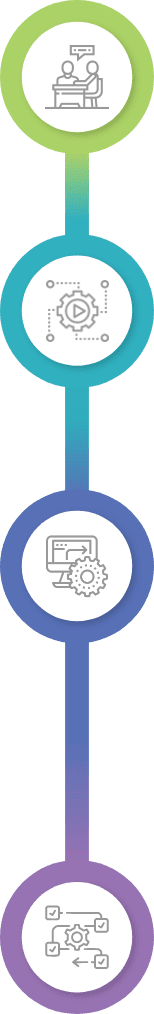 Solutions Mobile